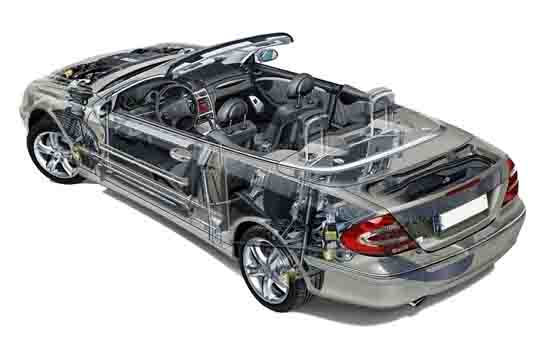 汽車(chē)培訓(xùn)教具