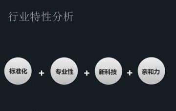 北汽新能源汽車教學實訓方案包含什么？