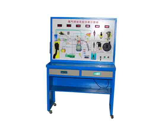 汽車尾氣排放示教板