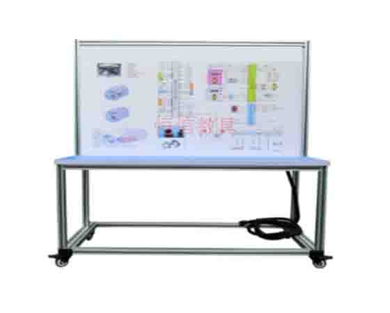 為什么要購買一套新能源汽車教學(xué)設(shè)備？