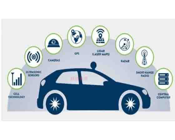 車聯(lián)網安全實驗室方案：保障智能出行安全的關鍵策略