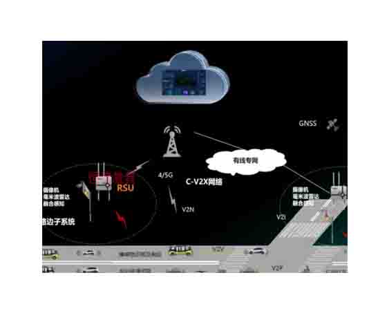車路協(xié)同智能網(wǎng)聯(lián)云控裝置教學實驗平臺