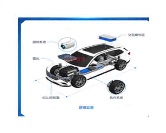 智能網(wǎng)聯(lián)汽車結(jié)構(gòu)認(rèn)知仿真實(shí)訓(xùn)教學(xué)系統(tǒng)