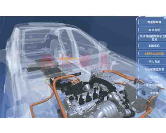 什么是汽車仿真教學(xué)軟件，功能有哪些？
